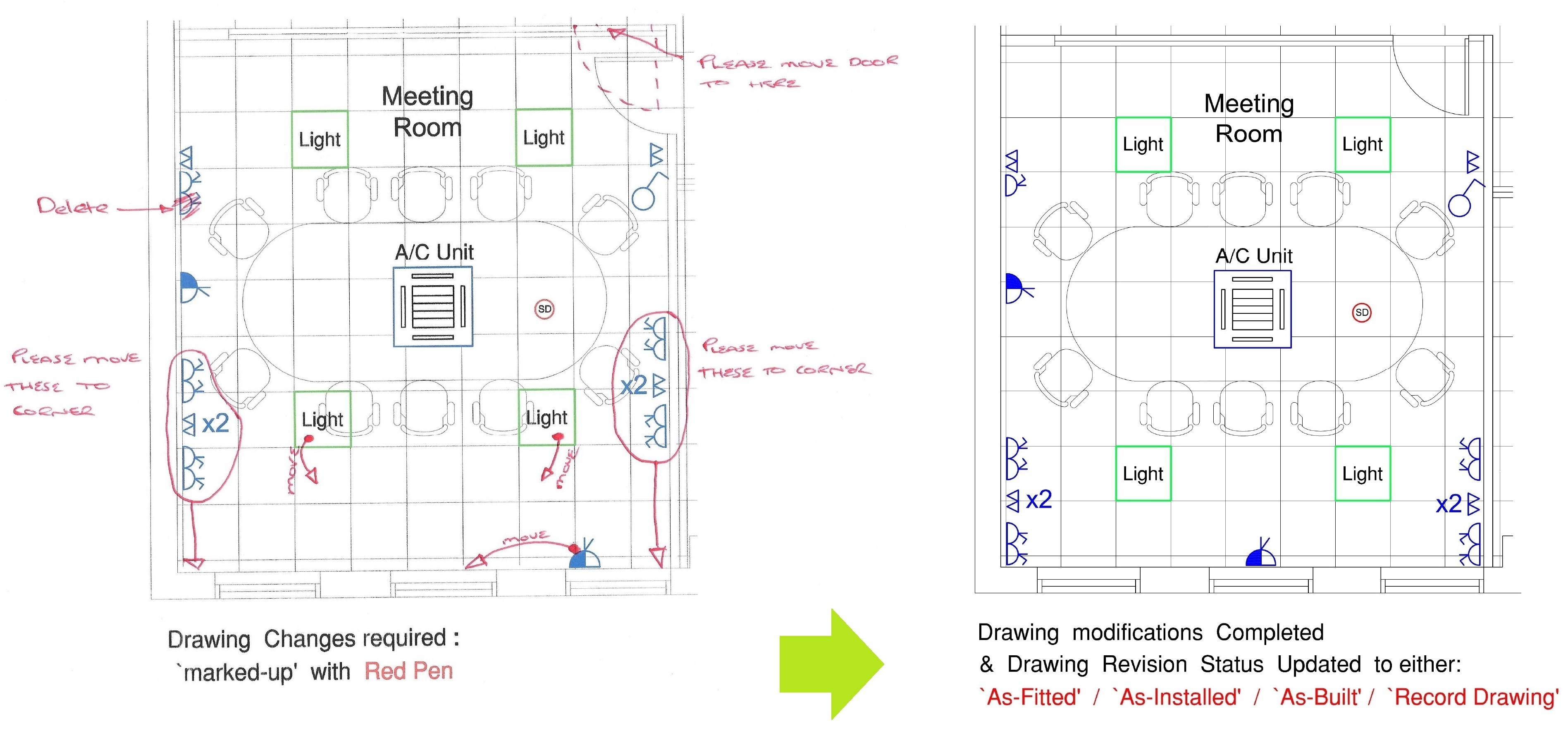 Design & CAD - As Built Drawings